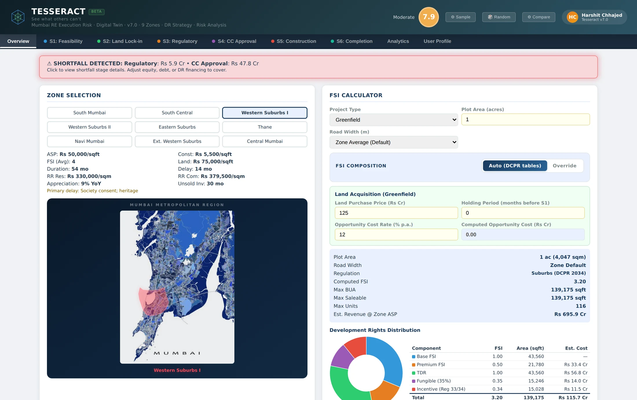Tesseract Twin V7.0 overview: Mumbai zone selection with live zone data, FSI calculator with DCPR composition, and a shortfall alert